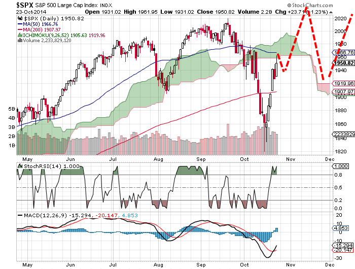 QuoVadisDax - das Original - Nachfolgethread 767667