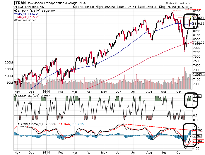QuoVadisDax - das Original - Nachfolgethread 767912