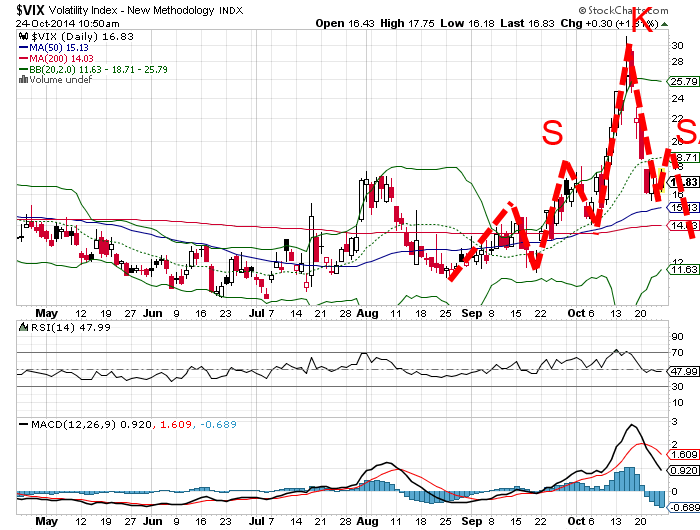 QuoVadisDax - das Original - Nachfolgethread 767914