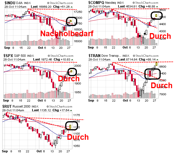 QuoVadisDax - das Original - Nachfolgethread 768893