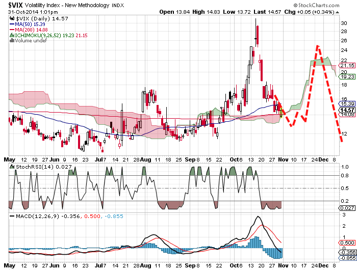 QuoVadisDax - das Original - Nachfolgethread 769773