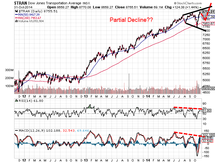 QuoVadisDax - das Original - Nachfolgethread 769932