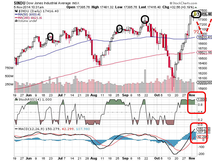 QuoVadisDax - das Original - Nachfolgethread 770908