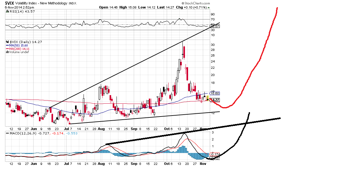 QuoVadisDax - das Original - Nachfolgethread 771250