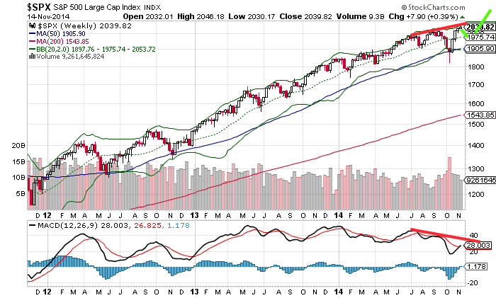 QuoVadisDax - das Original - Nachfolgethread 773586