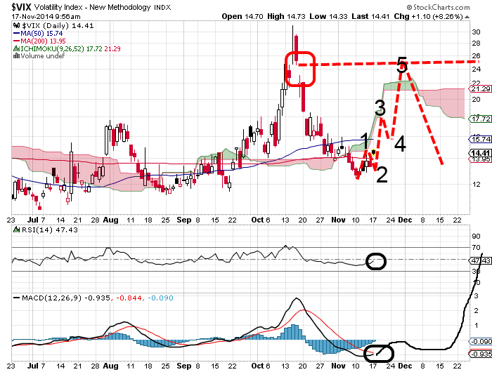 QuoVadisDax - das Original - Nachfolgethread 773946