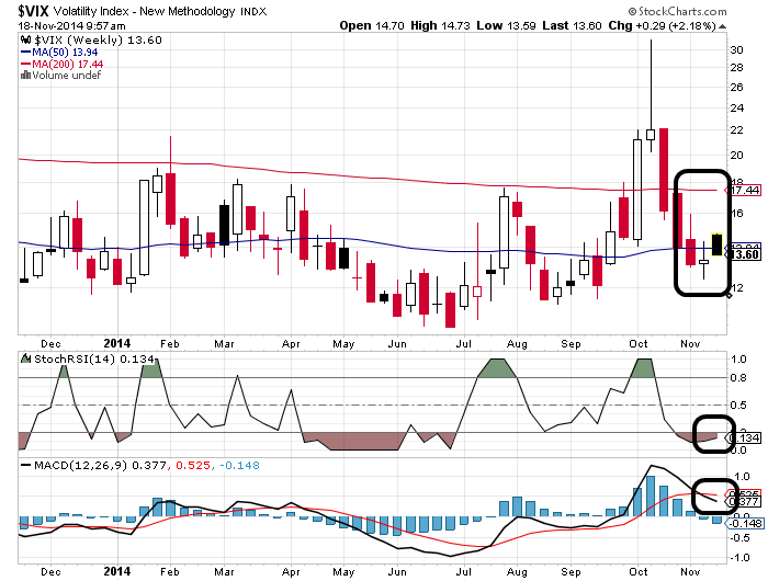 QuoVadisDax - das Original - Nachfolgethread 774265
