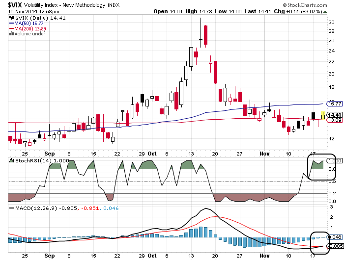 QuoVadisDax - das Original - Nachfolgethread 774630