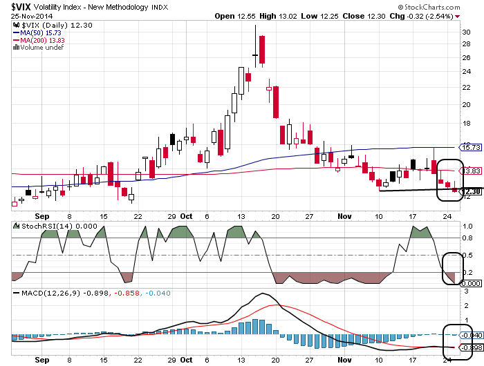 QuoVadisDax - das Original - Nachfolgethread 776238