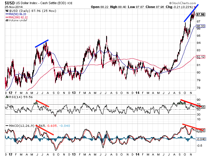 QuoVadisDax - das Original - Nachfolgethread 776508