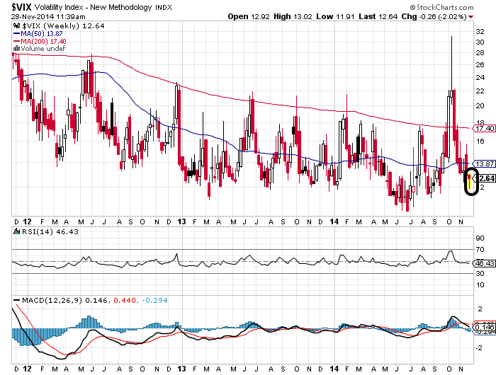 QuoVadisDax - das Original - Nachfolgethread 777264