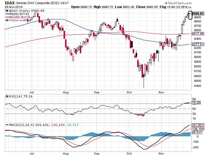 QuoVadisDax - das Original - Nachfolgethread 777596