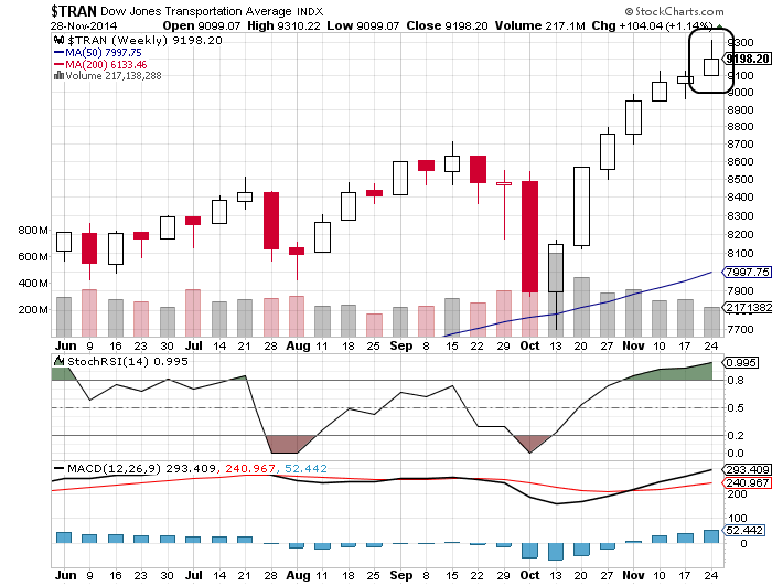 QuoVadisDax - das Original - Nachfolgethread 777599