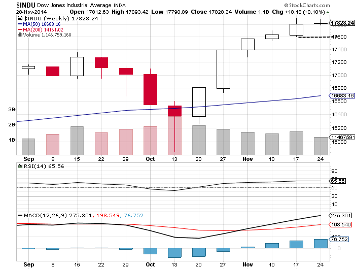 QuoVadisDax - das Original - Nachfolgethread 777600