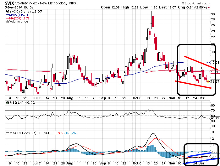 QuoVadisDax - das Original - Nachfolgethread 779231