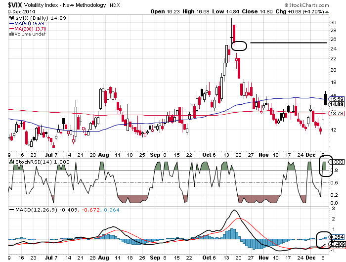 QuoVadisDax - das Original - Nachfolgethread 780346