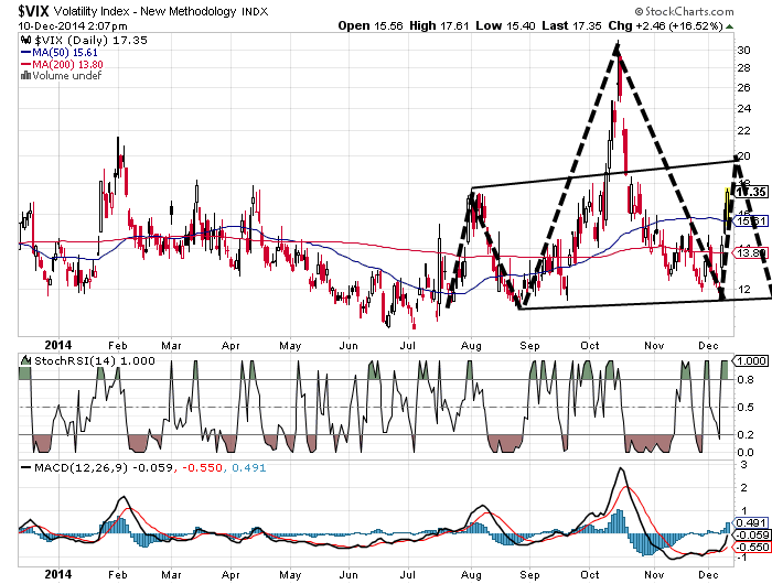 QuoVadisDax - das Original - Nachfolgethread 780621