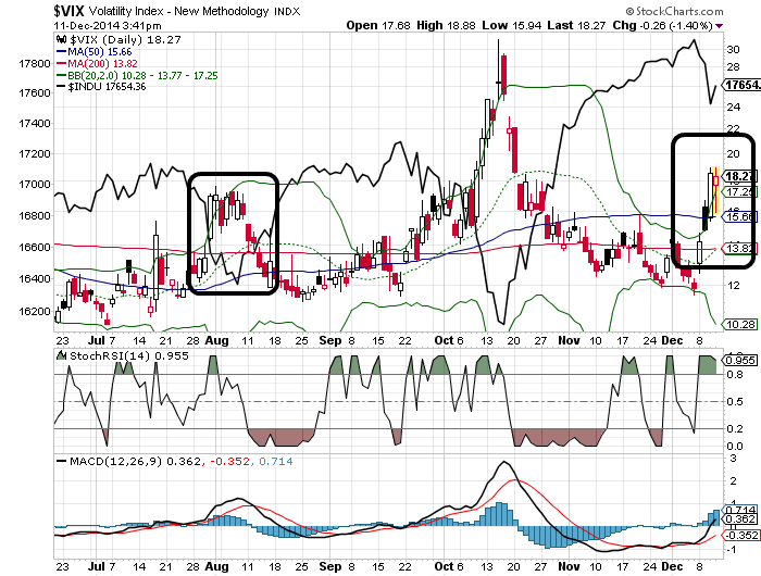 QuoVadisDax - das Original - Nachfolgethread 781024
