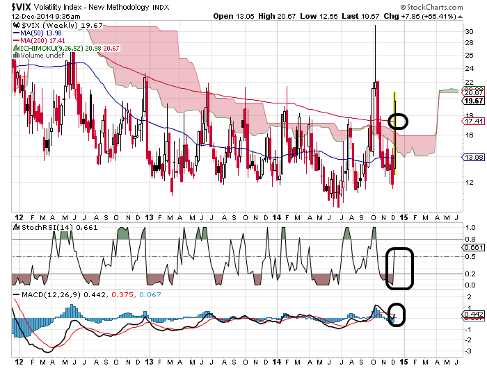 QuoVadisDax - das Original - Nachfolgethread 781263