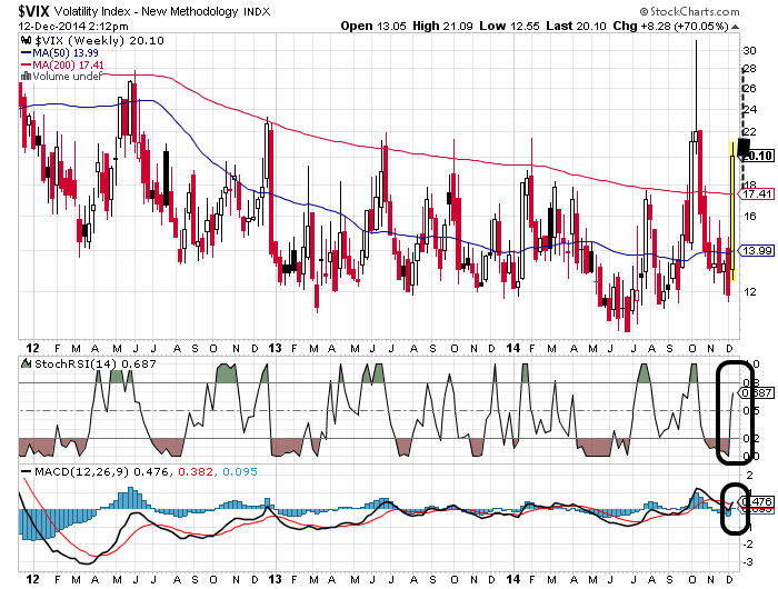 QuoVadisDax - das Original - Nachfolgethread 781347