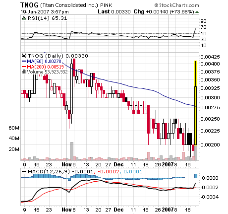 Dickes Plus in meinem Depot, dank.... 78182