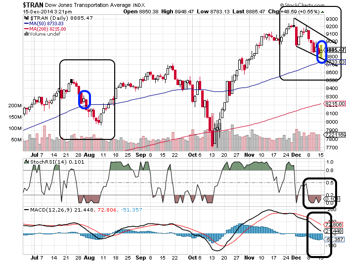 QuoVadisDax - das Original - Nachfolgethread 782098