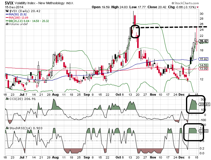 QuoVadisDax - das Original - Nachfolgethread 782137