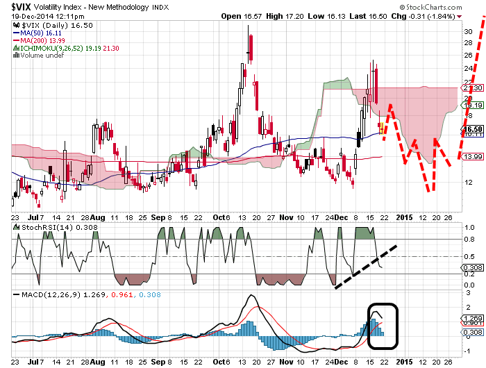 QuoVadisDax - das Original - Nachfolgethread 783482