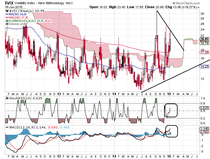 QuoVadisDax - das Original - Nachfolgethread 790853