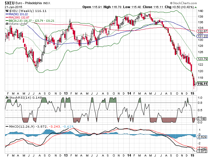 QuoVadisDax - das Original - Nachfolgethread 792092