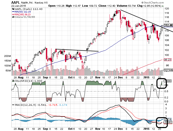 QuoVadisDax - das Original - Nachfolgethread 792497