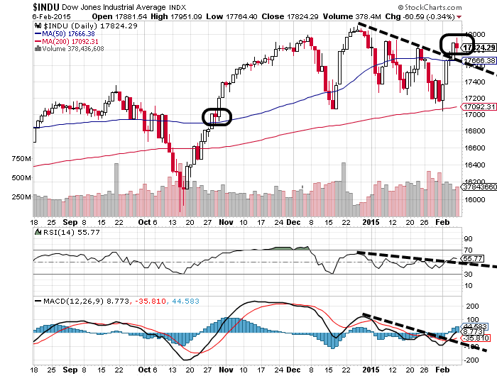 QuoVadisDax - das Original - Nachfolgethread 797177
