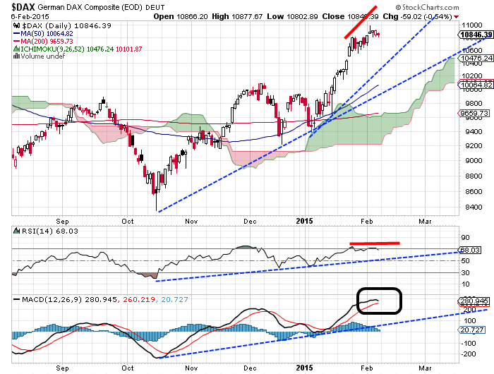 QuoVadisDax - das Original - Nachfolgethread 797213