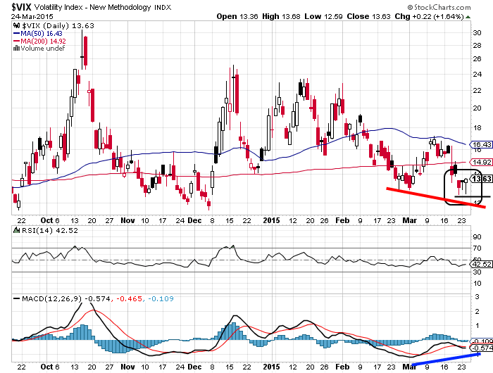 QuoVadisDax - das Original - Nachfolgethread 811806