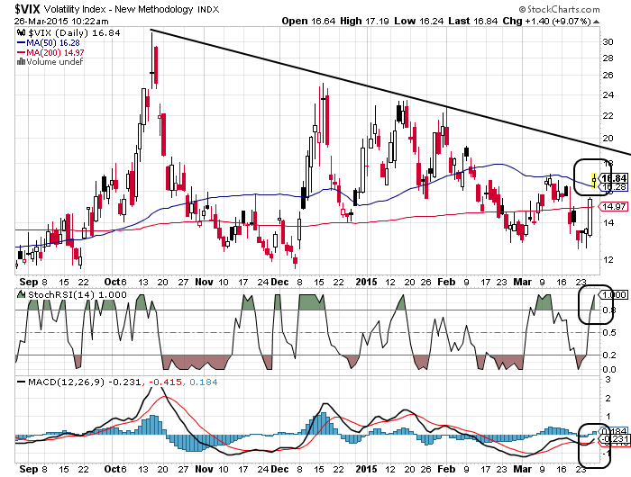 QuoVadisDax - das Original - Nachfolgethread 812508