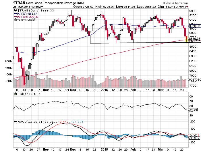 QuoVadisDax - das Original - Nachfolgethread 812517