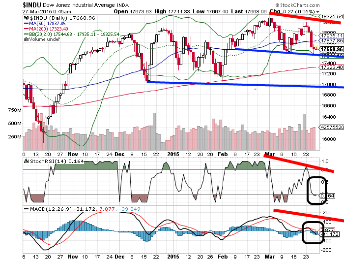QuoVadisDax - das Original - Nachfolgethread 812833