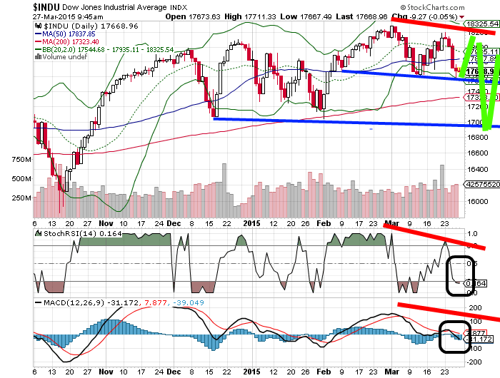 QuoVadisDax - das Original - Nachfolgethread 812834