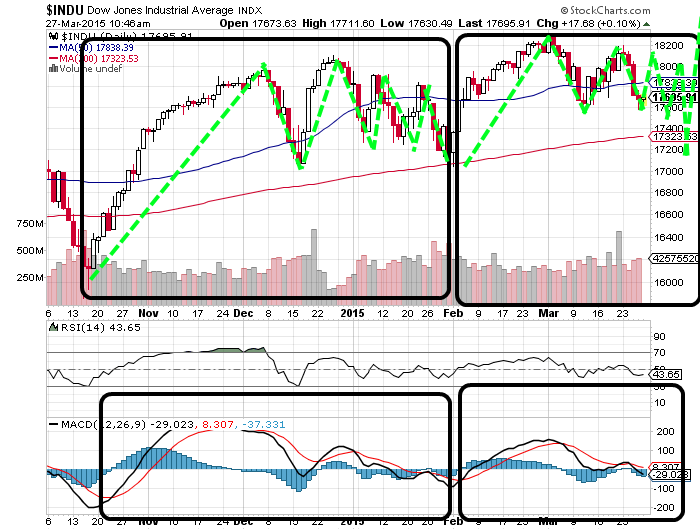 QuoVadisDax - das Original - Nachfolgethread 812850