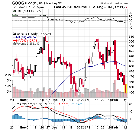 Der Doomsday Bären-Thread 81970