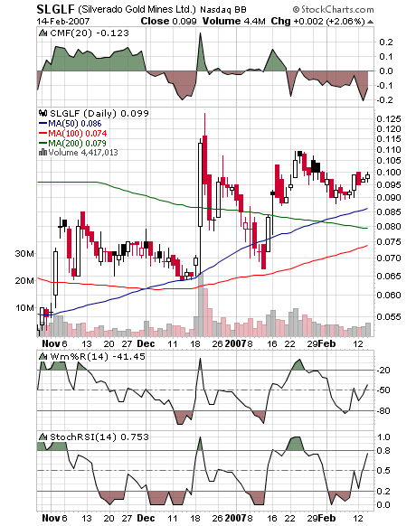 silverado goldmines (867737) 82616