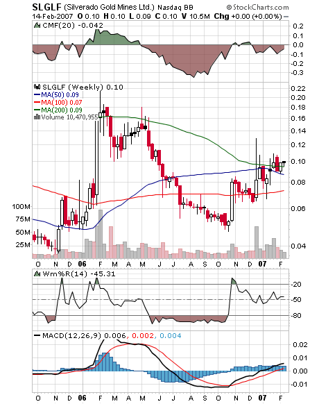 silverado goldmines (867737) 82617