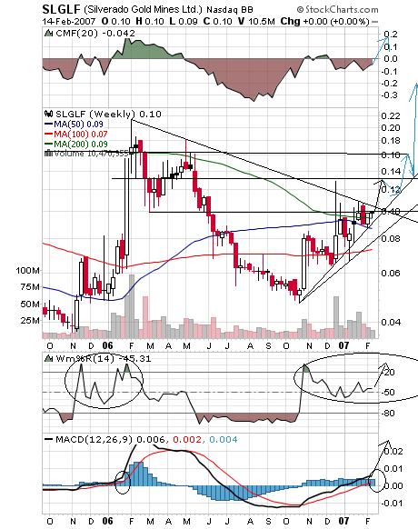 silverado goldmines (867737) 82624