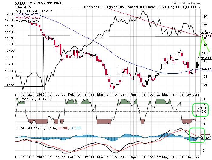 QuoVadisDax - das Original - Nachfolgethread 830668
