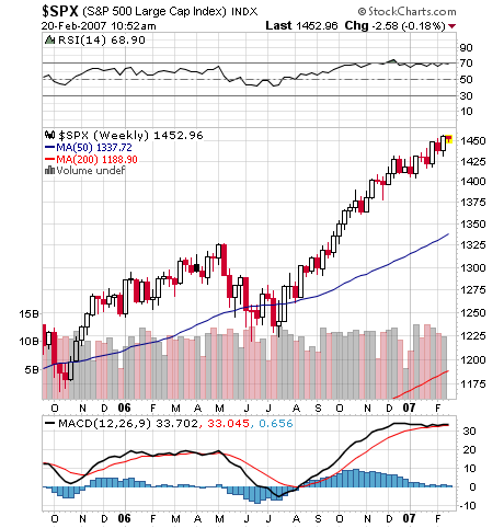 Der USA Bären-Thread 83567