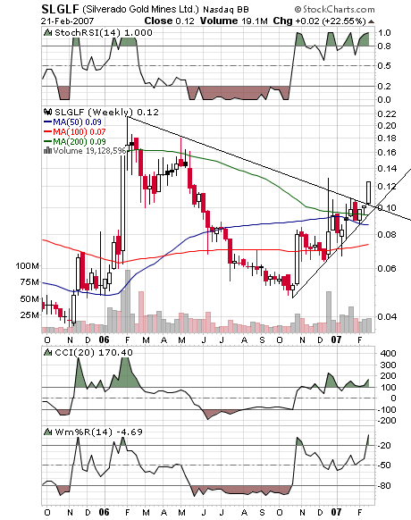 silverado goldmines (867737) 83956