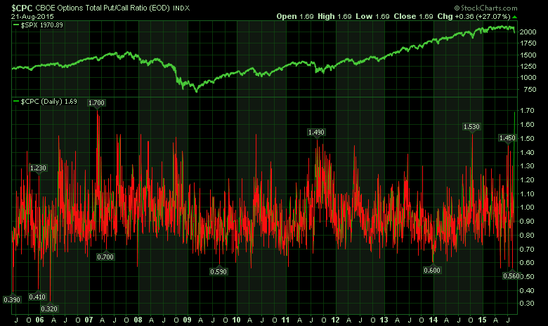 Wahrscheinlichkeiten 851574