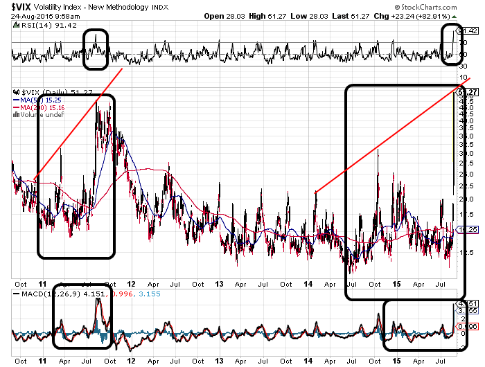 QuoVadisDax - das Original - Nachfolgethread 852057