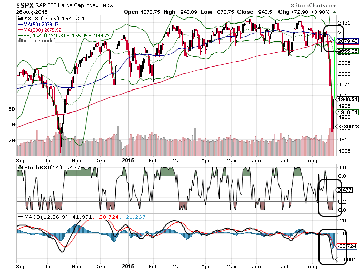 QuoVadisDax - das Original - Nachfolgethread 852917