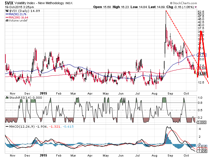QuoVadisDax - das Original - Nachfolgethread 865711